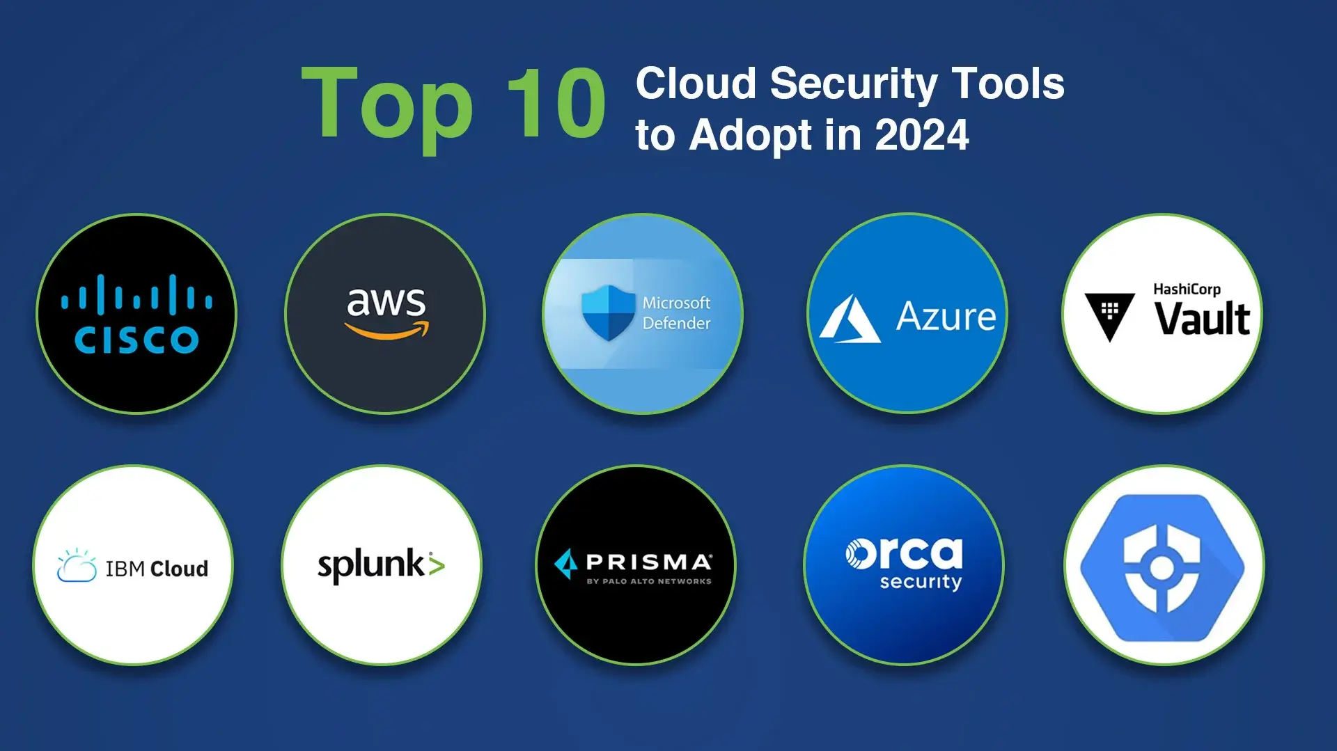 Cloud Security tools