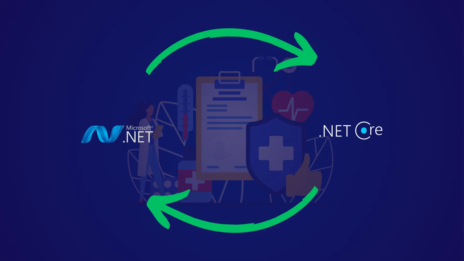 Modernizing a Legacy Interactive Patient Care System with Dot NET Core Migration